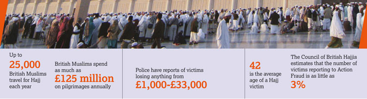 Hajjfraudleaflet-english-2